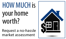 Market Assessment